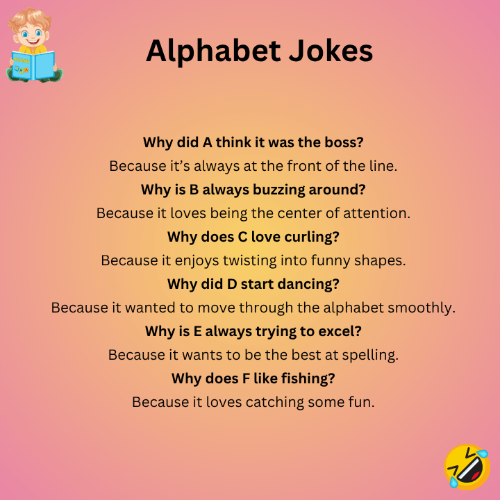 Alphabet Jokes 