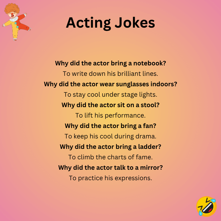 Short Acting Jokes