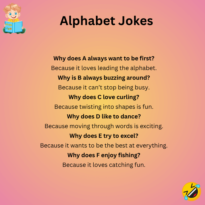 Short Alphabet Jokes 