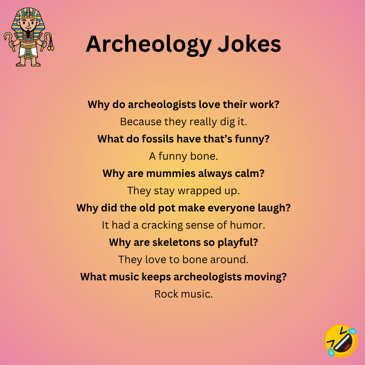 Short Archeology Jokes