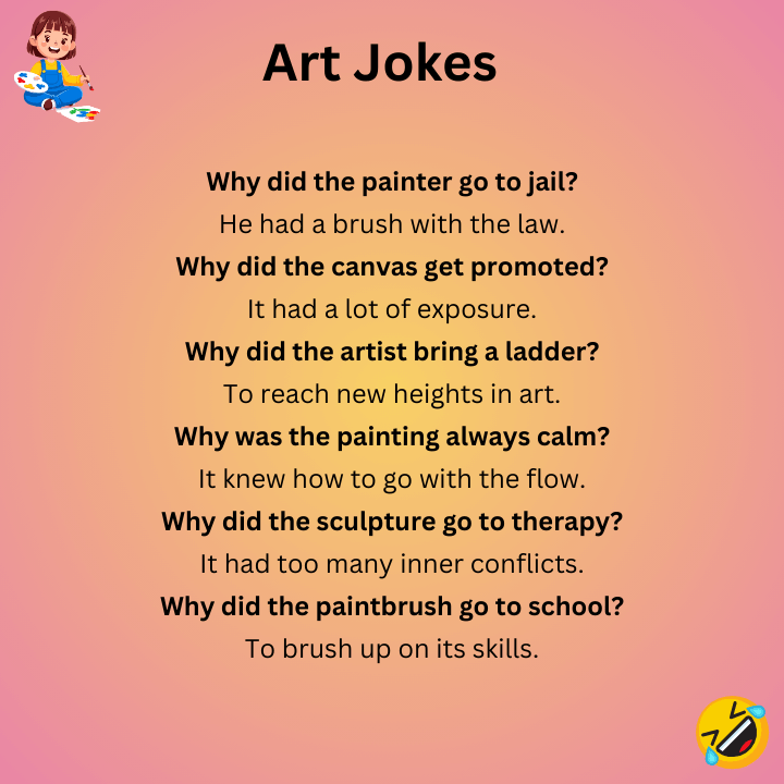 Art Jokes  