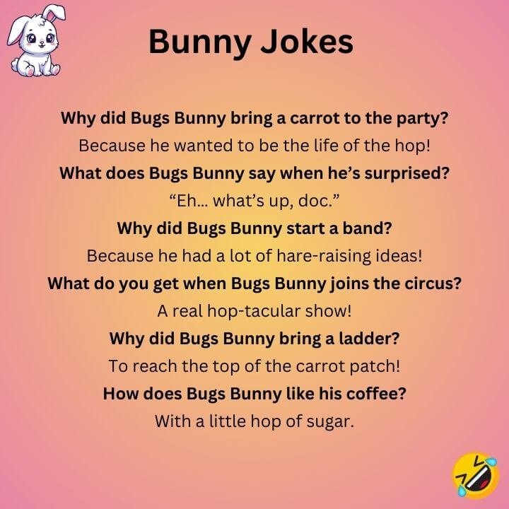 Bugs Bunny Jokes