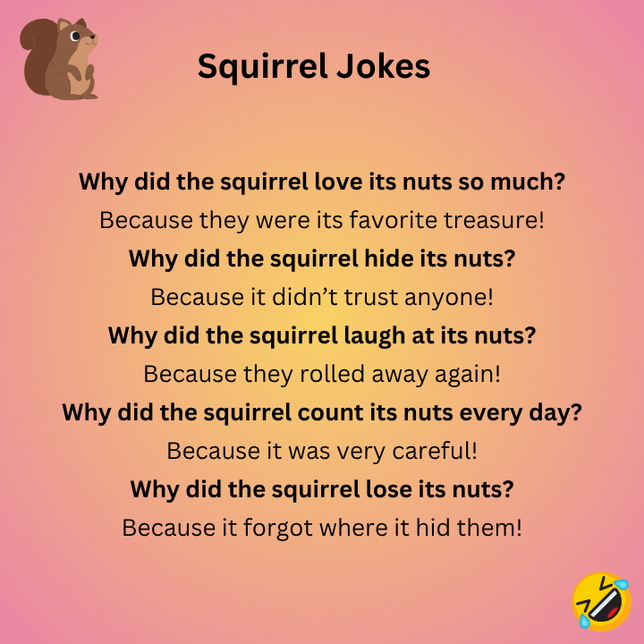 Squirrel Jokes About Nuts