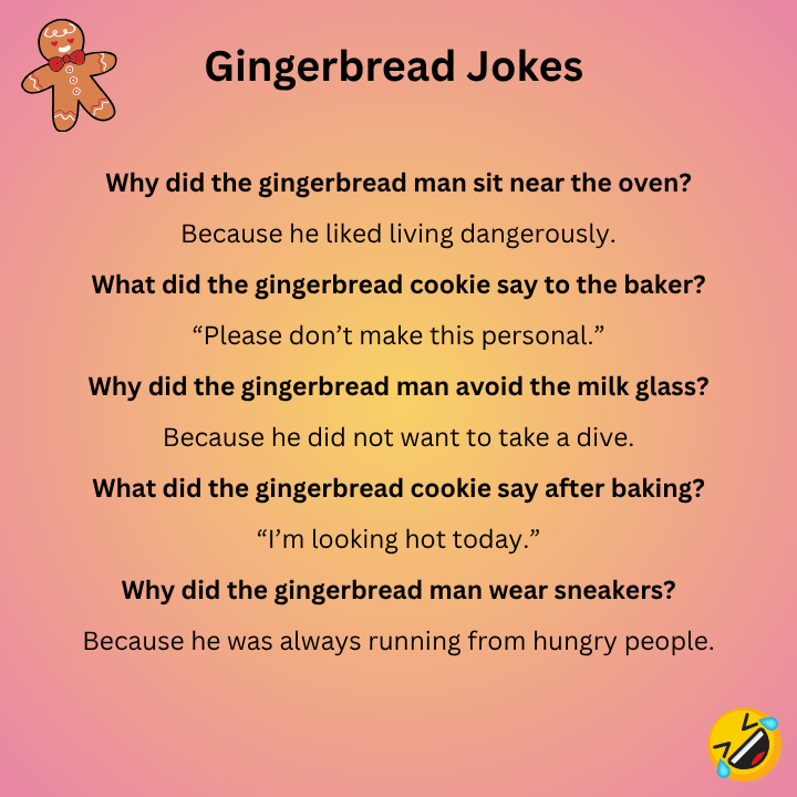 Gingerbread Jokes Finny