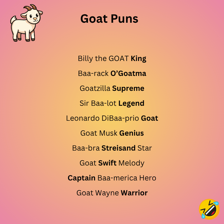 Goat Puns Names