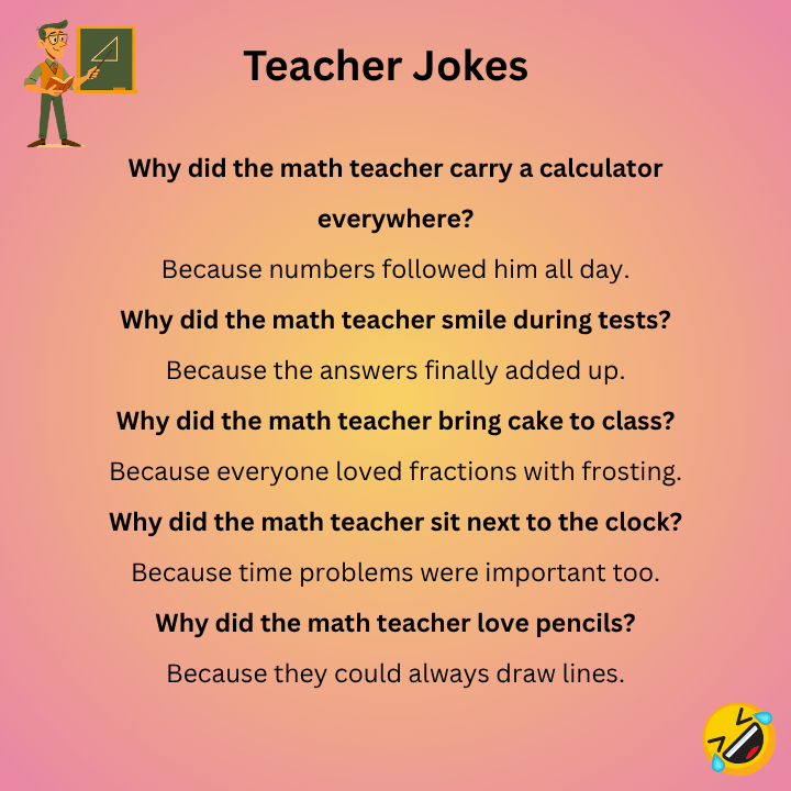 Math Teacher Jokes